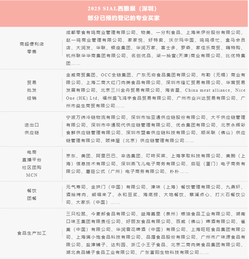 食品新势力糖田米田的创新基因SIAL西雅国际食品展CQ9电子平台网站一颗糖果的“甜蜜突围”解密广东(图7)