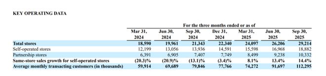幸不想困在 9 块 9CQ9电子登录注册瑞(图3)